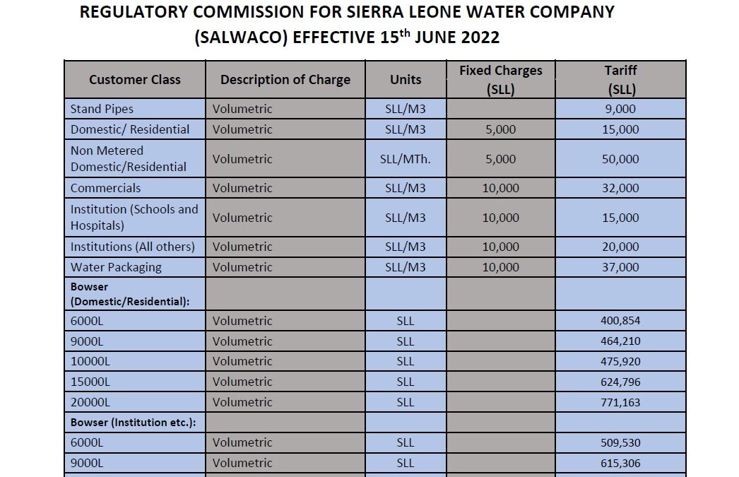APPROVED TARIFF BY SIERRA LEONE ELECTRICITY AND WATER REGULATORY COMMISSION FOR SIERRA LEONE WATER COMPANY (SALWACO) EFFECTIVE 15th JUNE 2022